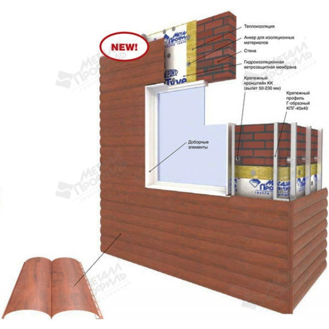 Монтаж металлосайдинга. Сайдинг Woodstock 28х330 габариты. Монтаж металлического сайдинга блок Хаус. Woodstock сайдинг металлический доборные элементы. Блок Хаус МЕТАЛЛПРОФИЛЬ монтаж.